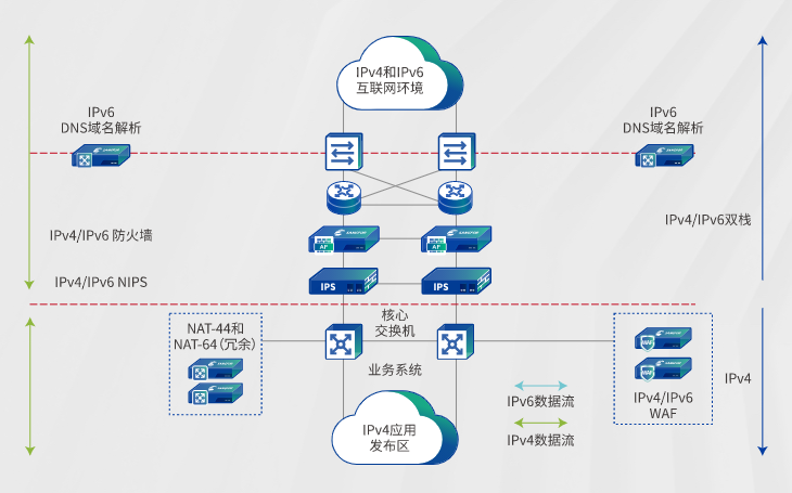 1638431739751045.png 9691edbc0c4899216ced6e7ed1cf503.png